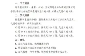 襄阳市区下雪了！你看到了吗？图片