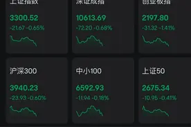 A股突生变数！三大指数下跌，A50出现跳水，人民币走弱！全球市场进入特朗普交易时间，比特币站上71000美元图片