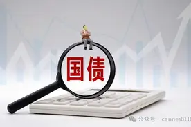 这是一轮牛市，机构调仓换股，布局新动向图片