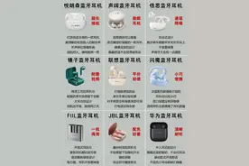 劣质蓝牙耳机大家以后还是少用吧...#劣质耳机#悦朗森蓝牙耳机图片