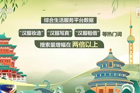 赏花地图大放送！武汉的樱花、林芝的桃花……你pick哪个图片