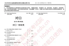 2024河北高招快报｜223个计划 对口本科批征集志愿计划公布图片
