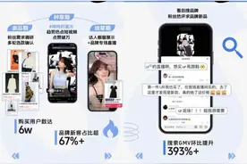 案里来说|如何在抖音电商引爆新品？品牌全域造新实战攻略图片