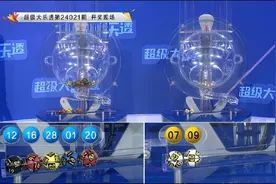 国内74个亿元奖回顾：辽宁鞍山大乐透1.93亿第26图片