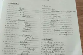 初三英语人教版单词表（含音标）图片
