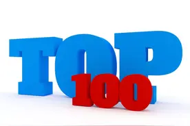 大连100强：恒力石化第2，辉瑞第8，爱丽思第39，林家铺子第94图片