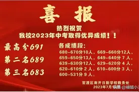 昆明各学校中考成绩喜报+高考一本率情况图片