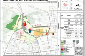 鹿泉区数个村15年规划通过审议~图片