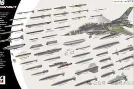 【美图集】F16战机组成原理及内部结构图介绍图片