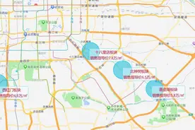 北京楼市热门板块，哪个兑现力超乎想象？图片