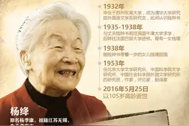 为什么有的女性称为“先生”？图片