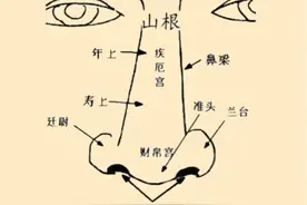 “女有5痣，非富即贵”，快看看你身上有几颗？有一颗也不得了图片