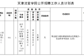 扩散 | 天津7家事业单位公开招聘！有编制！社会人员也能报！图片