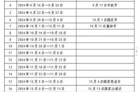 安徽一市公布中小学开学、寒假时间！图片