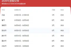 384天！“超长蛇年” 有啥不一样？图片
