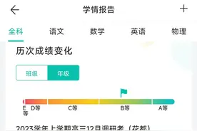 广州0模出分了，给各位家长做个记录参考图片
