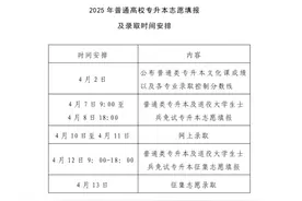 河南省2025年专升本及对口招生4月2日放榜图片