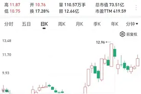 荣科科技-超聚变，好事将近！图片