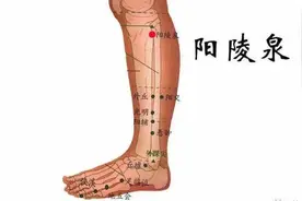 人体自带疏肝穴！坚持按揉，通达肝胆、疏肝解郁、疾病无踪！图片