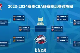 CBA季后赛半决赛对阵及日程安排，【辽粤大战】，【疆浙大战】！图片