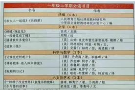警惕！小学三年级现象太可怕，稍不留意毁了孩子整个小学阶段！图片
