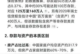 我问Deepseek中国有多少人现金存款超过100万？它是这么回答的图片