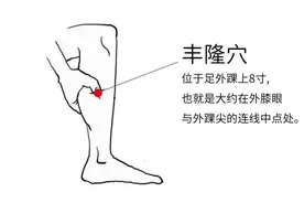 湿气越藏越深，身体自带的“祛湿剂”，经常揉按，把湿气排干净图片