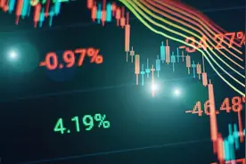 周评：全球一片涨声 A股总会跟上吧图片
