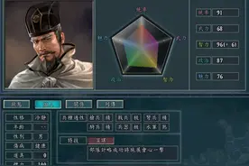 《血色衣冠6.0》势力介绍：司马晋想要破局？你行你上啊图片