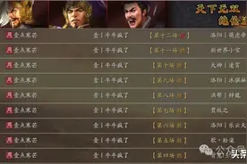 三国志战略版天梯榜32套T0-T1阵容，全阵营排前8名主力T0队伍!图片