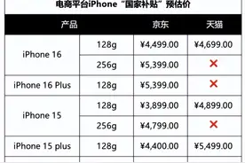 多款iPhone优惠价下破6000元！明天起买手机有补贴，这样操作最划算！补贴怎么领？北京公布细则图片