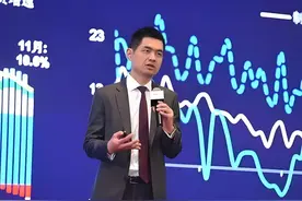 邢自强：中国需要推动政策“五部曲”图片