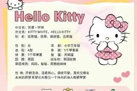 超全三丽鸥家族人物简介图片