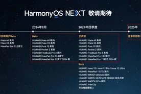 这19款麒麟990老手机能升鸿蒙5.0，其中有你吗？图片