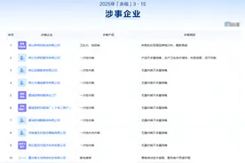 3.15曝光的名单都在这里！大家多关注图片