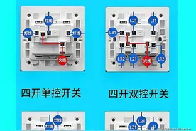 家庭电路每个电工都必学会的电路插座接线、配线、配电线配置开关图片