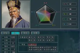 三国志11血色衣冠6.0特技介绍21：圣人、运筹、激励、伯乐、清谈图片