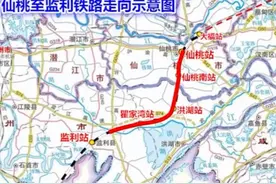 仙桃至监利铁路联席协商会召开图片