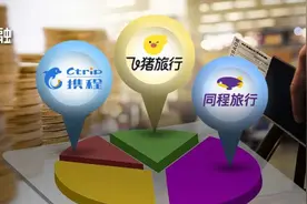 携程、飞猪们的金融生意，谁能胜出？图片