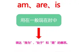 秒懂am、is、are的用法！图片