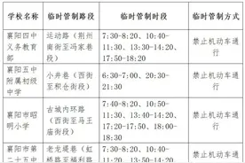 即日起实施！上下学期间，禁止机动车通行图片