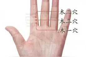 手上的鼻炎穴，多揉一揉，通鼻塞、止鼻涕图片
