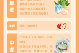 减肥前速看！春夏秋冬四季减肥食谱，各地区专属方案，建议收藏→图片
