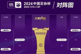 今年第四场上海德比明晚开赛，这份观赛指南请收下图片