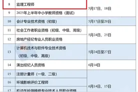 人社部：2025年一建、造价、监理、咨询、注安考试时间已定!图片