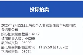 2月份沪牌拍卖结果公布图片