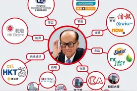 香港“四大家族”真的富可敌国吗？图片