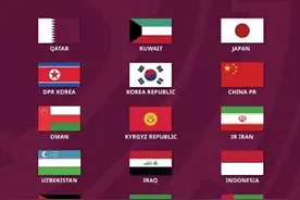 世预赛亚洲区第二阶段战罢，18强正式出炉，6月27日举行抽签仪式图片