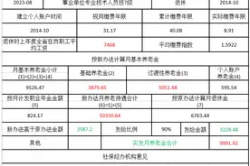 副高七级、薪级39级退休养老金的计算过程图片