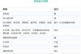 吃药别用茶水送服，这些忌口要知道，很多人都不会正确吃药图片